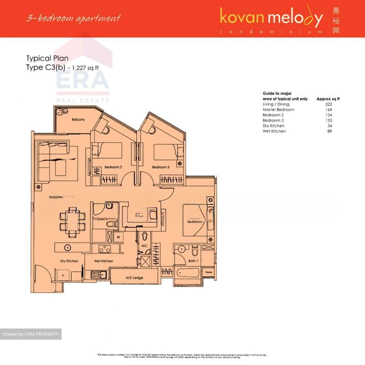 Kovan Melody (D19), Condominium #587631311